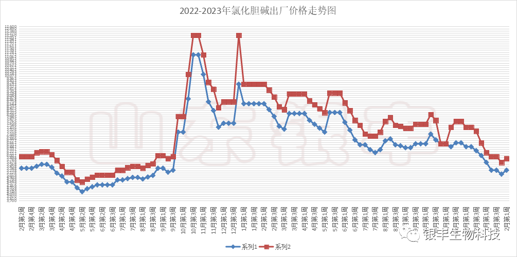 1675844239183660.png image.png