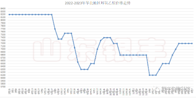 1681695497710352.png image.png