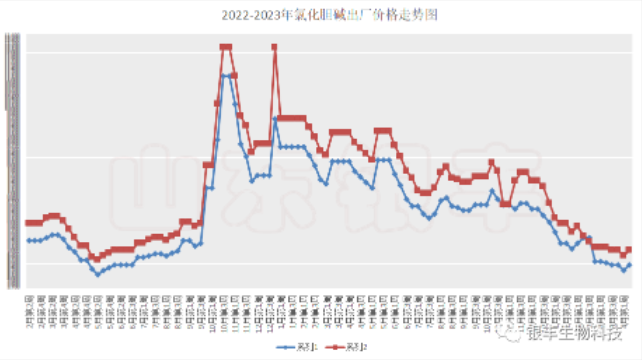 1681695533116173.png image.png