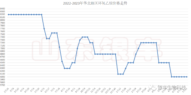 1689650771183995.png image.png